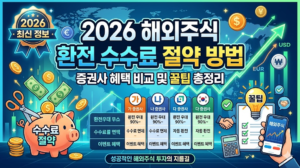 2026 해외주식 환전 수수료 절약 방법 증권사 혜택 비교 및 꿀팁 총정리