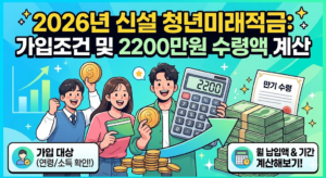 청년미래적금 가입조건